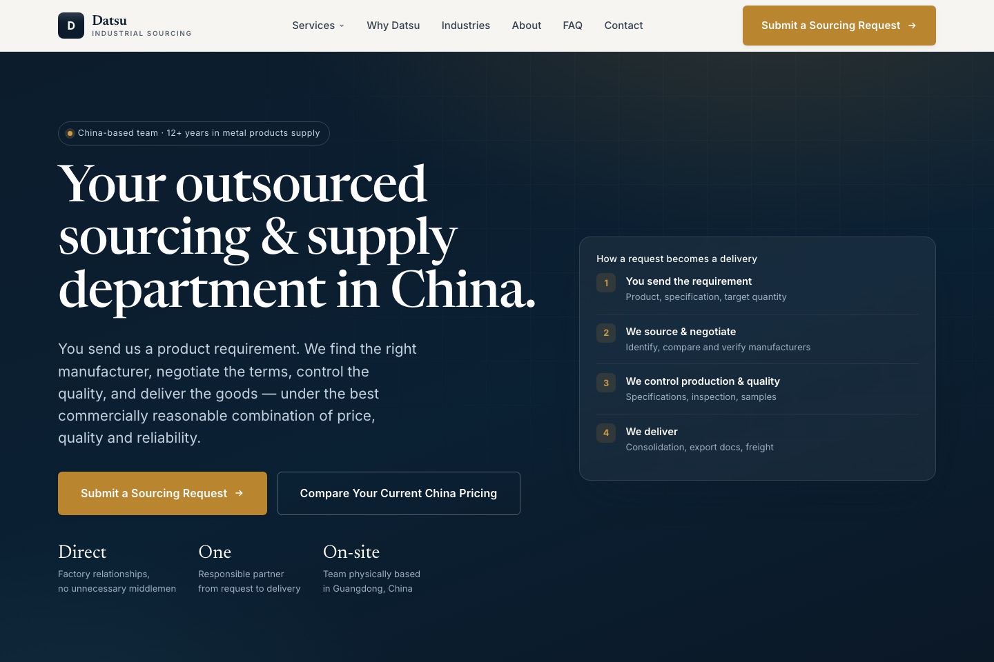 Datsu Industrial sourcing and supply website
